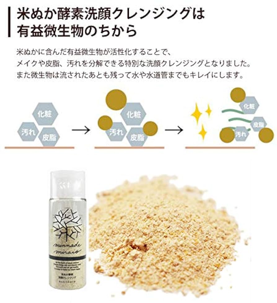 Amazon | みんなでみらいを 100%無添加 米ぬか酵素洗顔